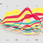 Infografica sull’internamento libero in provincia di Bergamo. Elaborazione dati Silvio Cavati e visualizzazione Giulia Sonzogni