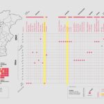 Cittadini per legge “ebrei” catturati a Bergamo. Elaborazione dati Silvio Cavati, visualizzazione di Giulia Sonzogni